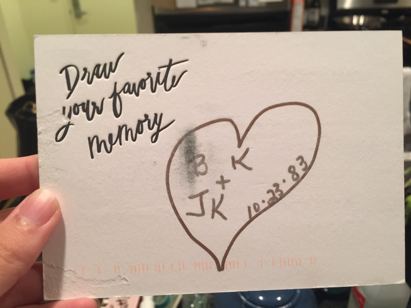Illustration for article titled RSVP Cards: Our Friends' and Families' Favorite Memories of Us